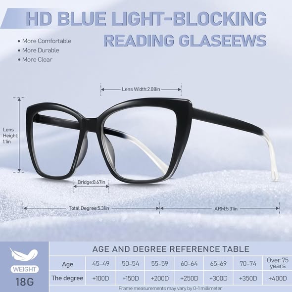 Oversized Cat Eye Reading Glasses – Blue Light Blocking (3-Pack | +2.5 Strength) - Beauty&Beyond